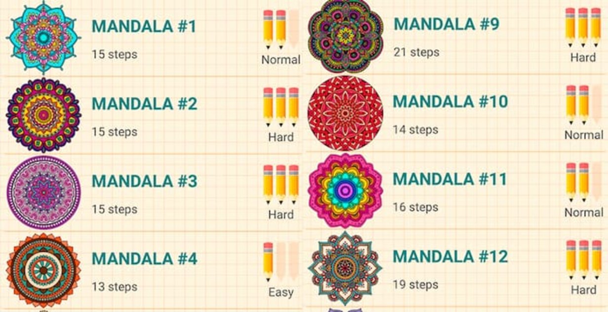 Con How to Draw Mandalas tendrás a tu disposición una gran variedad de diseños de estos símbolos budistas