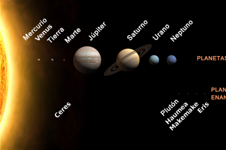 Todos los planetas del sistema solar y su distancia a la Tierra