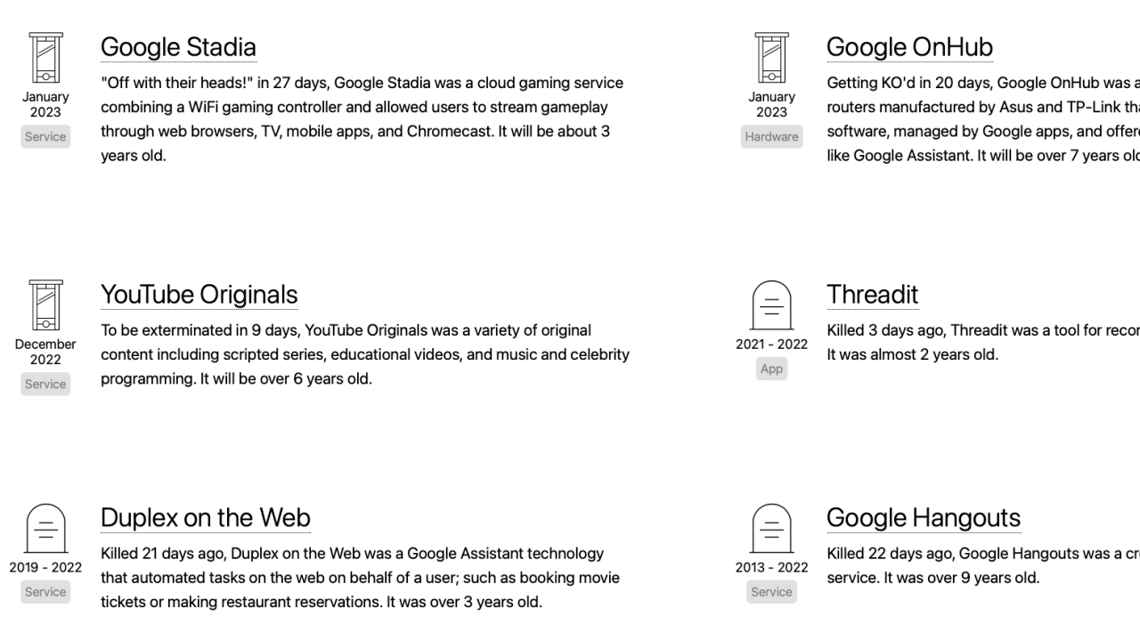 Captura de pantalla de la página web donde reposan los restos de proyectos fallidos de Google