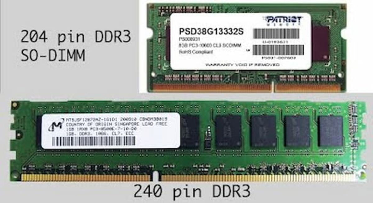 Tipos De Memoria Ram Y Cuál Es Mejor Elegir Para El Pc 5506