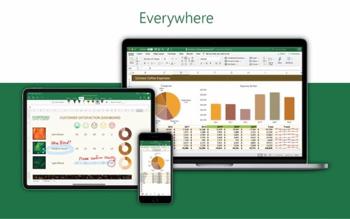 Excel ofrece gráficos de mejor calidad en comparación a Sheets