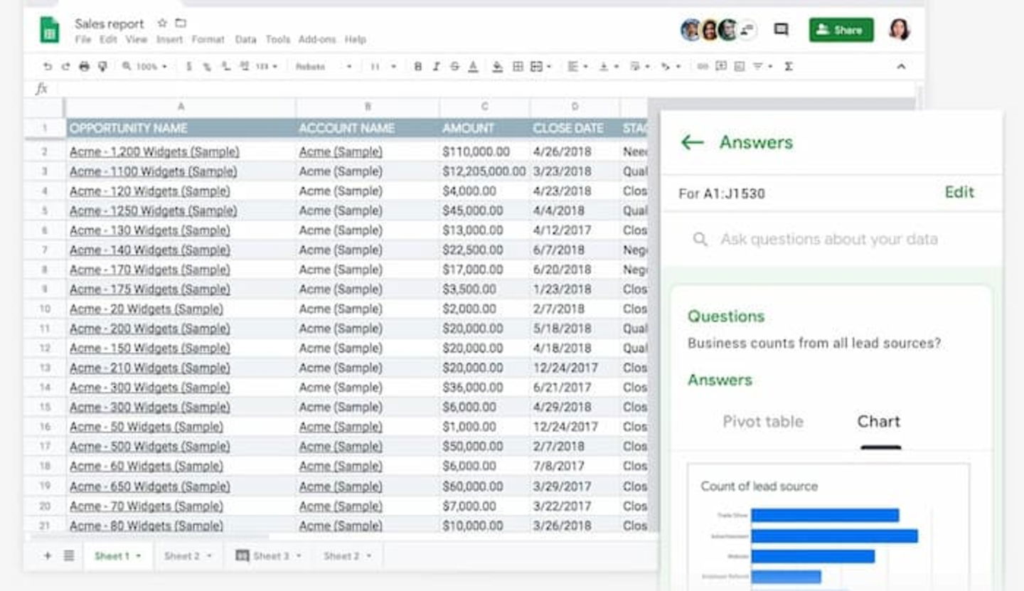 Google Sheets es una herramienta totalmente gratuita