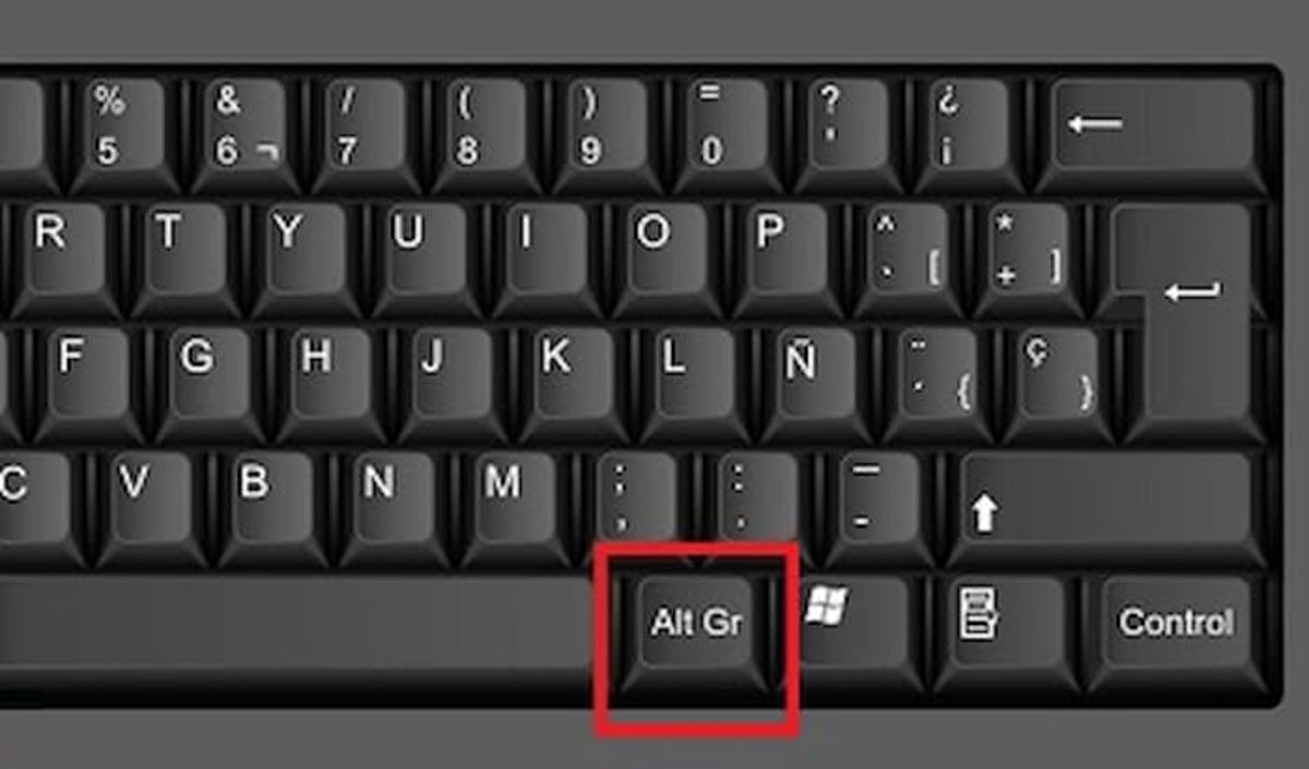 alt gr en teclado mac