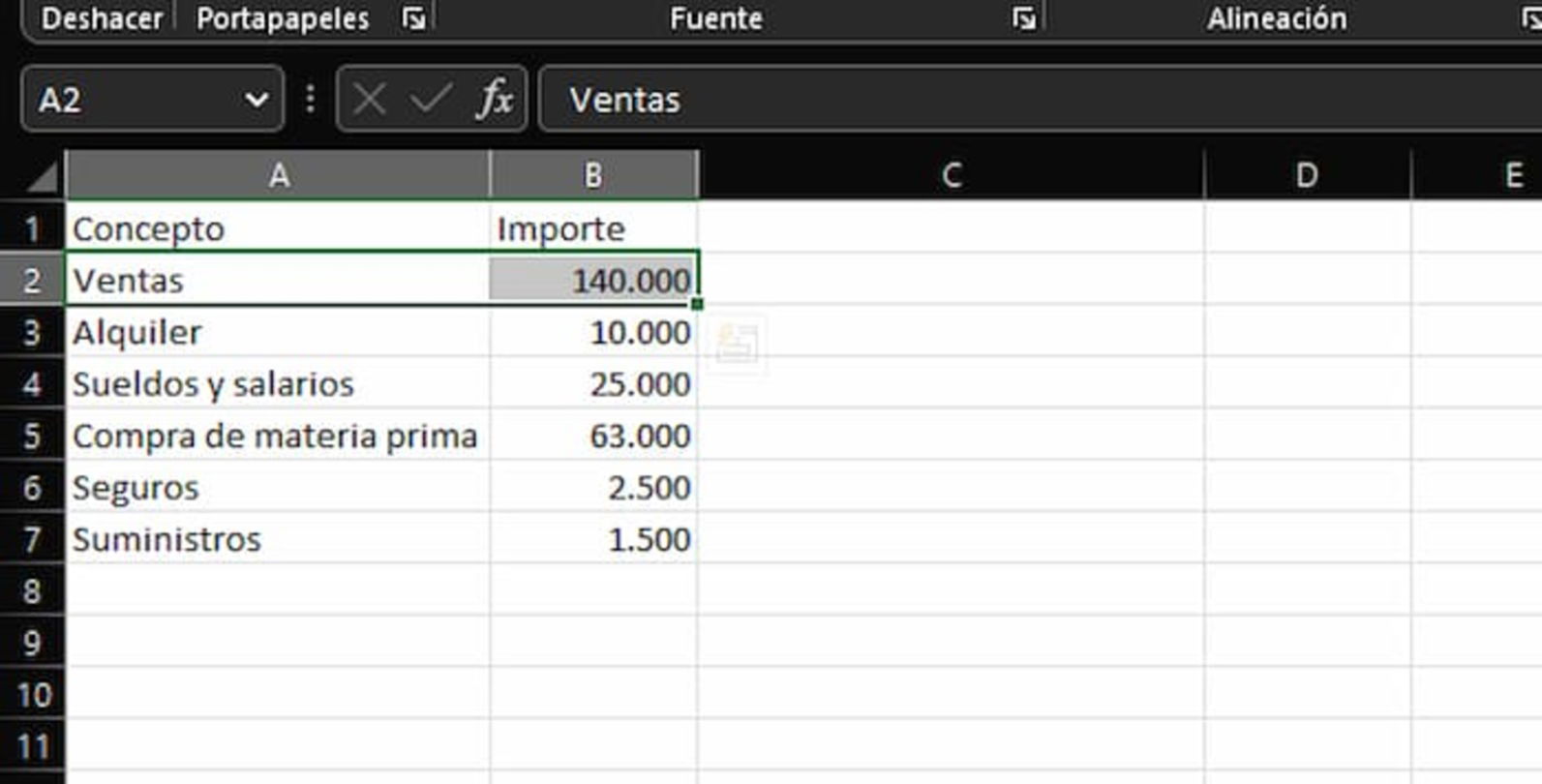 Al haber registrado los gastos de la empresa, entonces debes registrar los ingresos a través de la cuenta de ventas