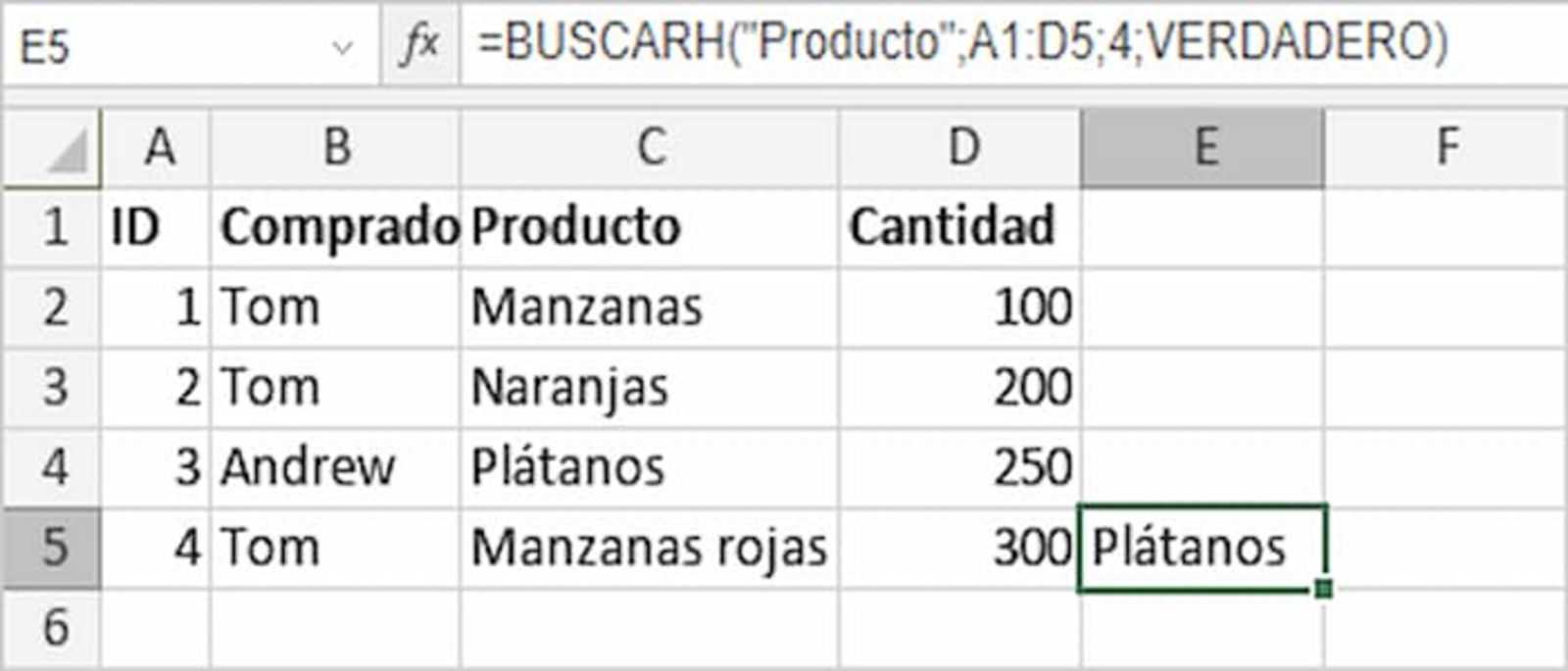 BUSCARH es una variante de BUSCARV que funciona similar, pero se diferencia en la dirección en la que realiza la búsqueda