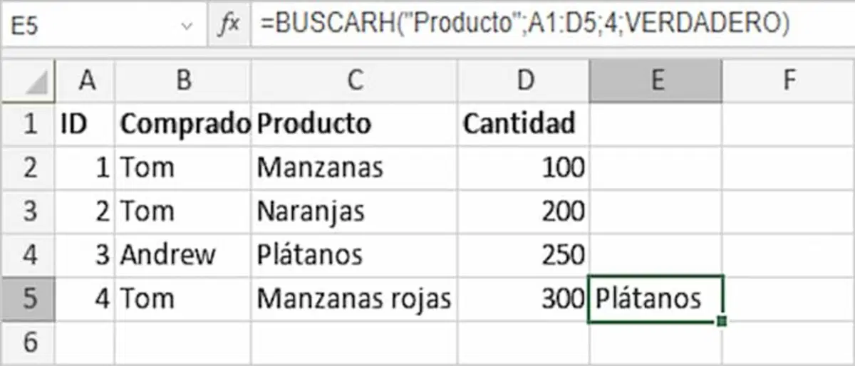 4-methods-to-find-any-data-in-excel-how-to-find-data-in-excel-quickly