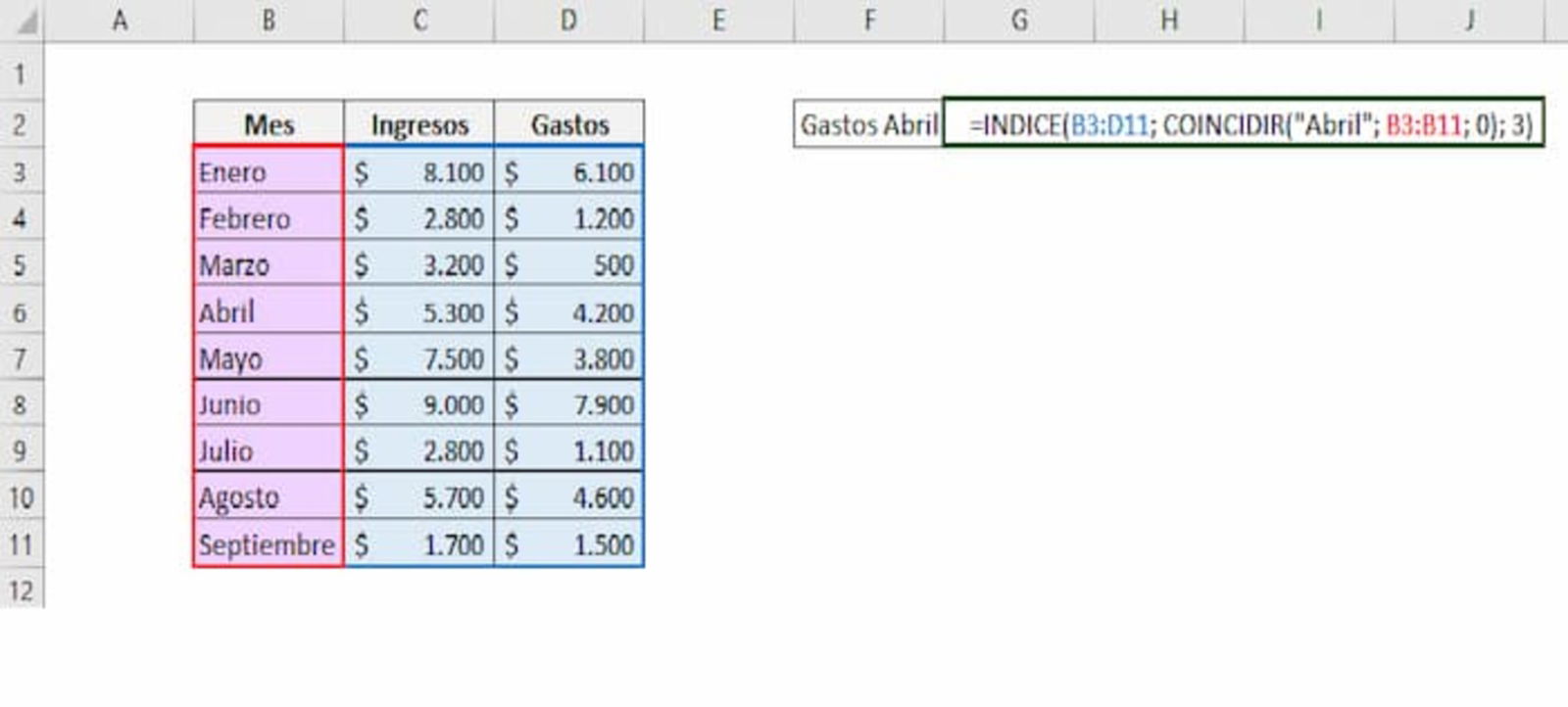 La combinación de funciones INDICE y COINCIDENCIA también puede utilizarse para encontrar datos de forma precisa