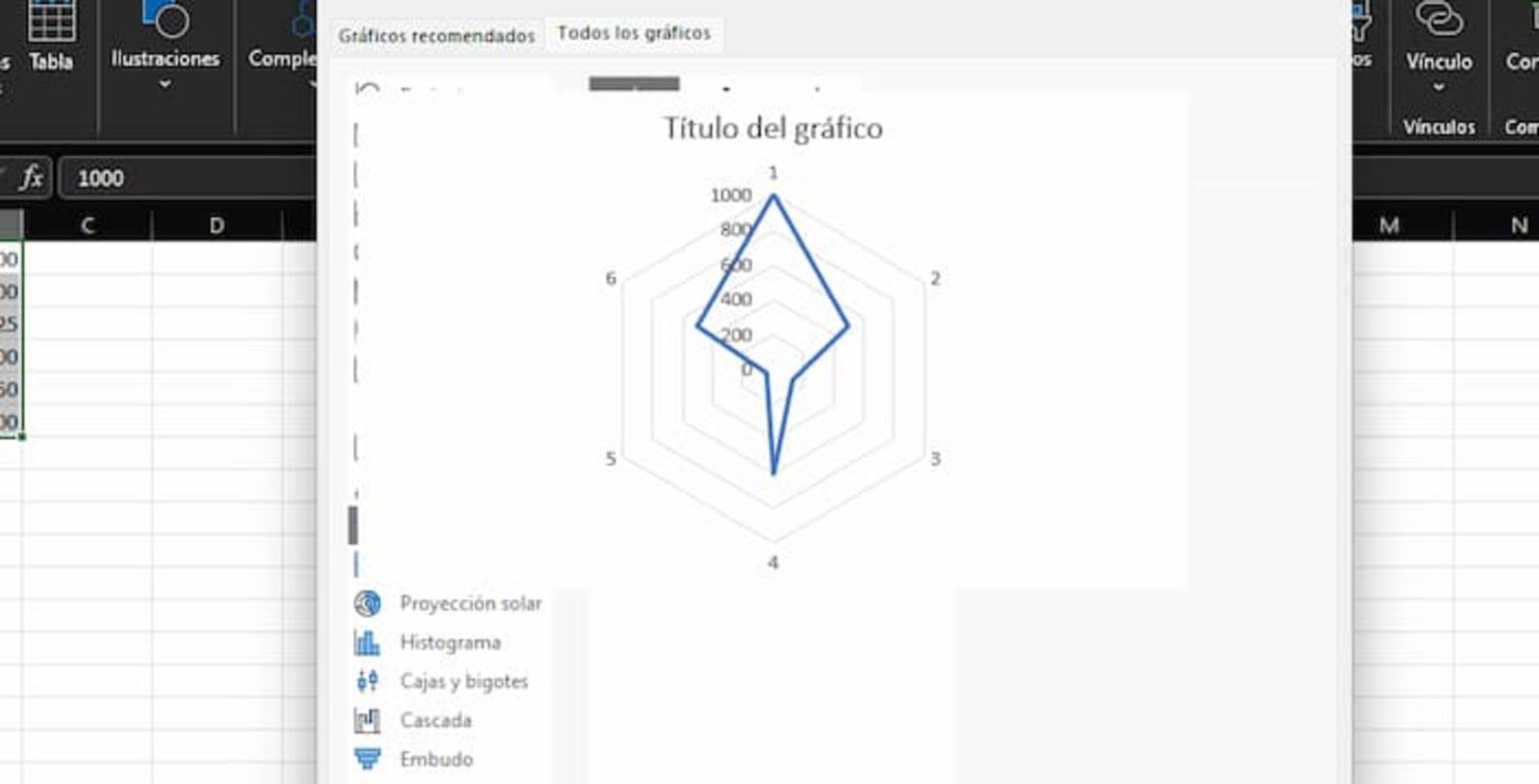 Los gráficos radiales permiten representar información que se encuentra en las celdas y las columnas, pero que están organizados de forma específica