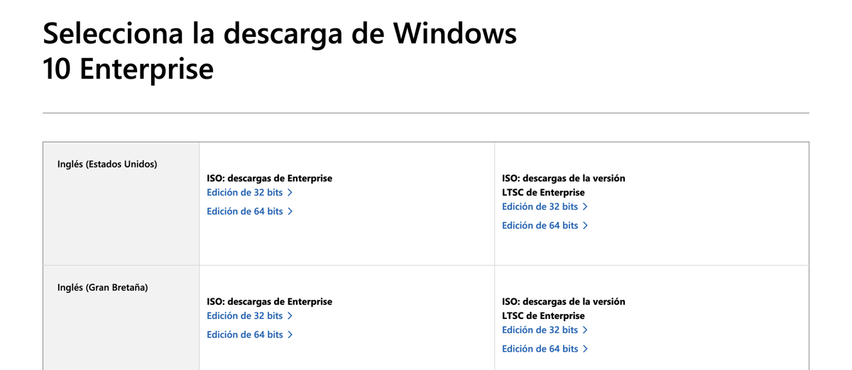 Windows Ltsc Y Ltsb Qué Son Diferencias Y Cómo Instalar En Un Pc 0590