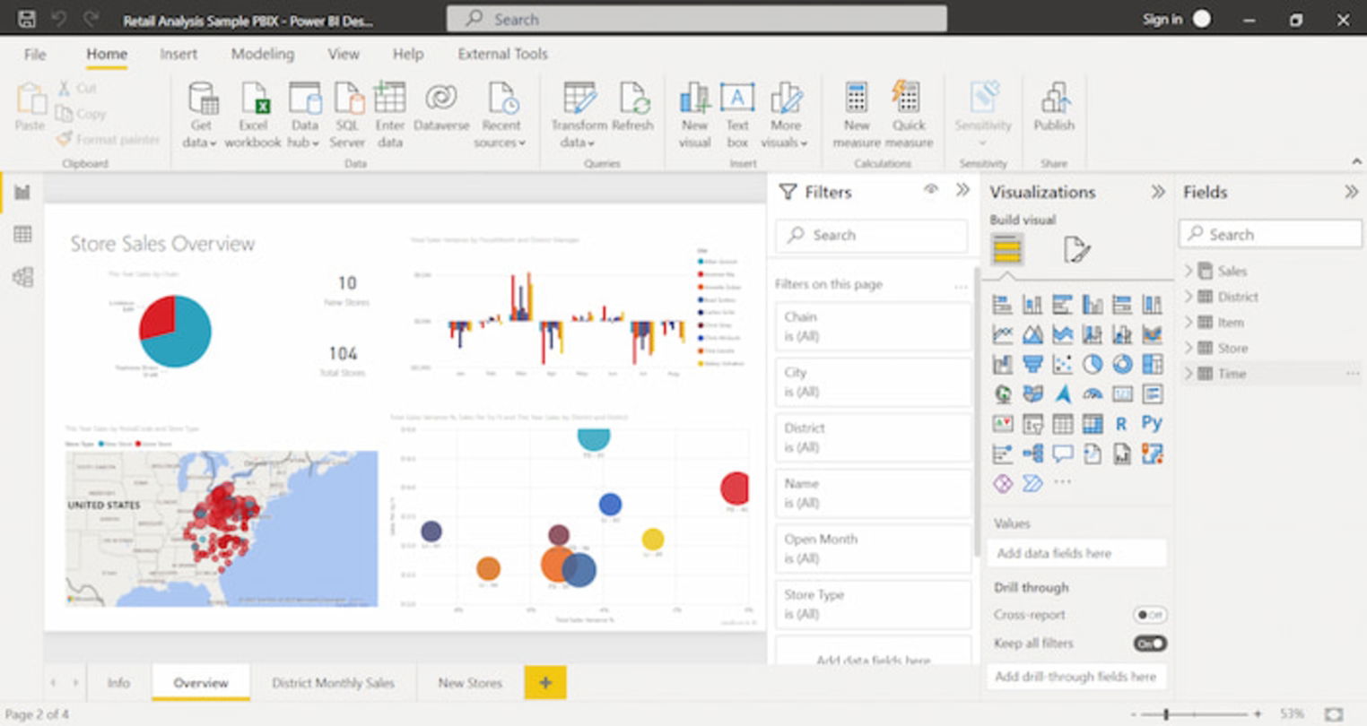 Power BI es una de las soluciones más importantes para la gestión de datos en las grandes empresas