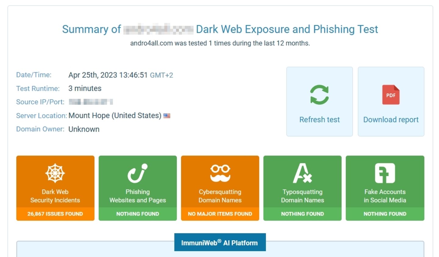 Cómo saber si una web ha sido hackeada en la Dark Web