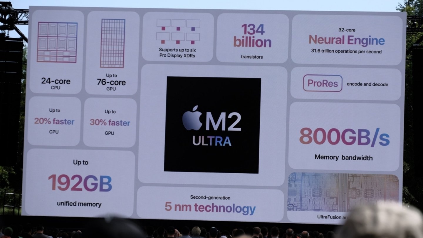 Apple estrena procesador con el M2 Ultra