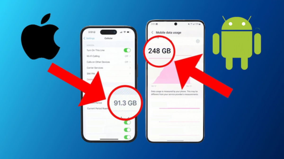 How to know how many gigabytes per month you need GEARRICE