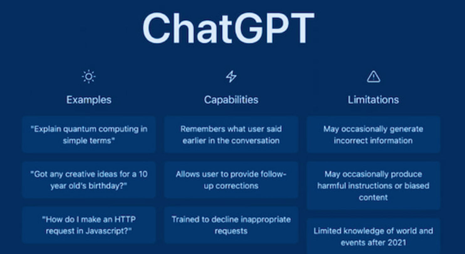 ChatGPT tiene limitaciones y es importante que las conozcas, pues afectan su funcionamiento