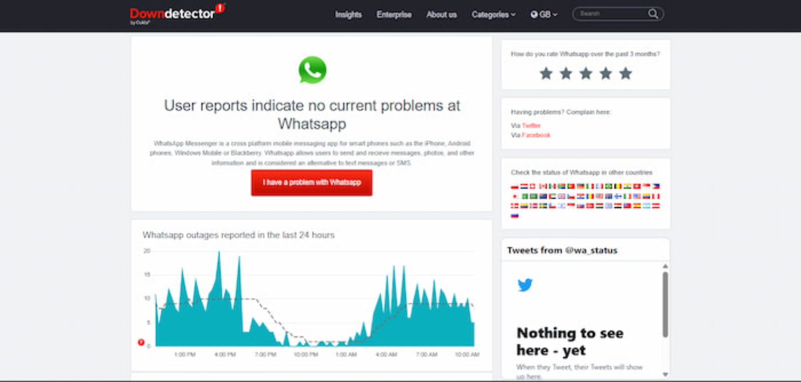 Uno de los principales motivos que ocasionan que WhatsApp Web no funcione es que se caiga el servicio