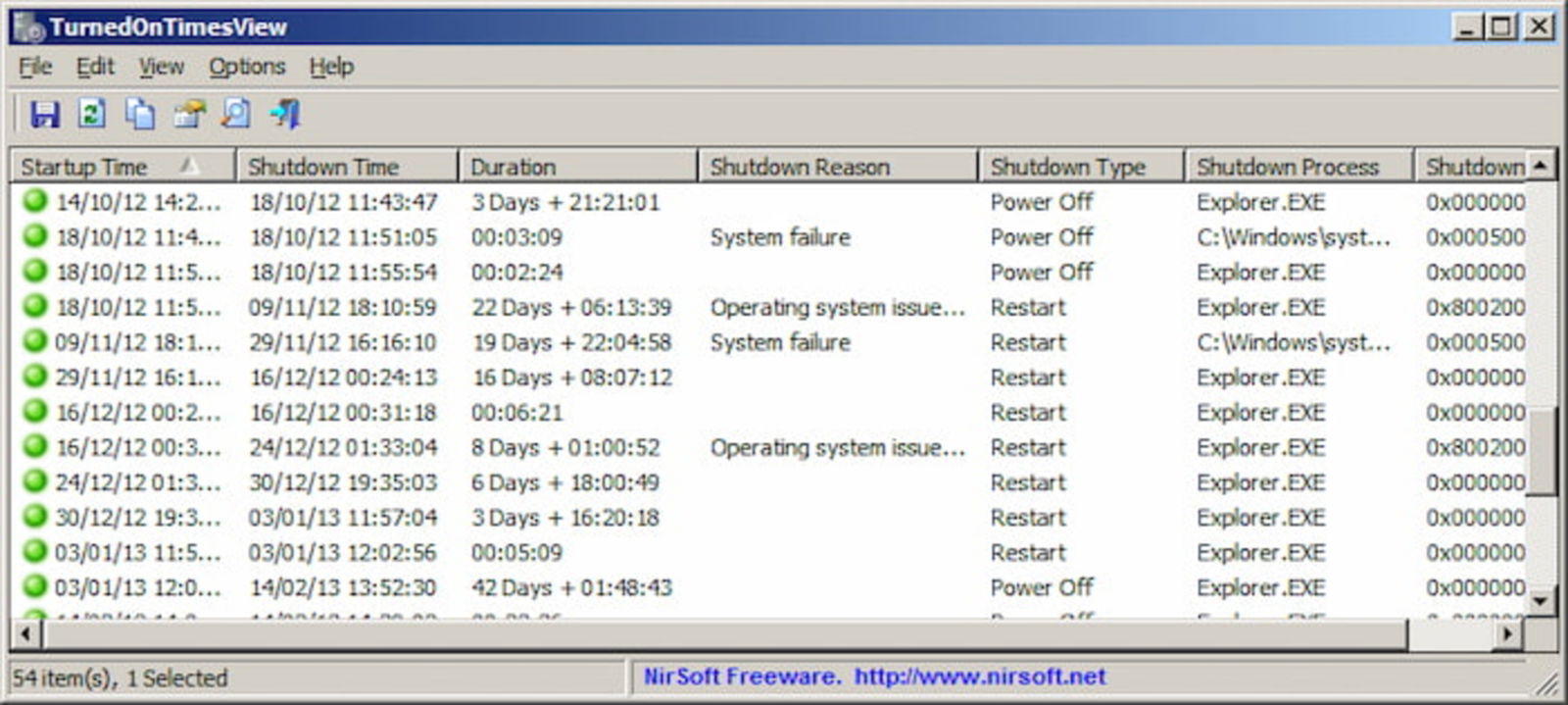 Con este programa de terceros puedes consultar de forma más sencilla el historial de encendido y apagado del PC