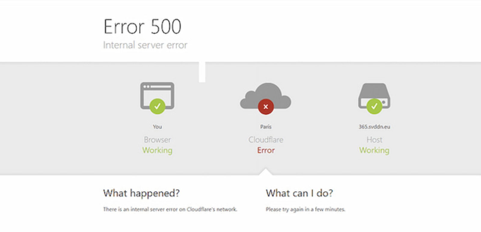 Estas son las causas más comunes que pueden ocasionar el código de estado 500 Internal Server Error