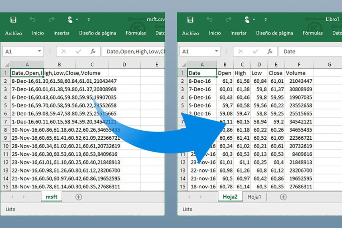 Csv Vs Excel File All The Differences And Which One To Use Gearrice 6465