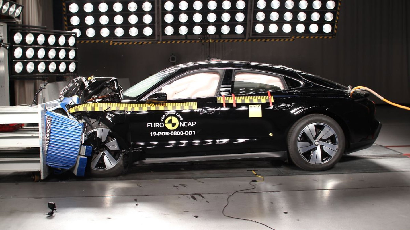 Euro NCAP