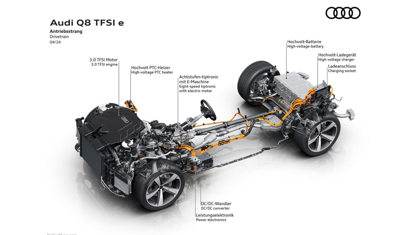 complejidad mecanica phev