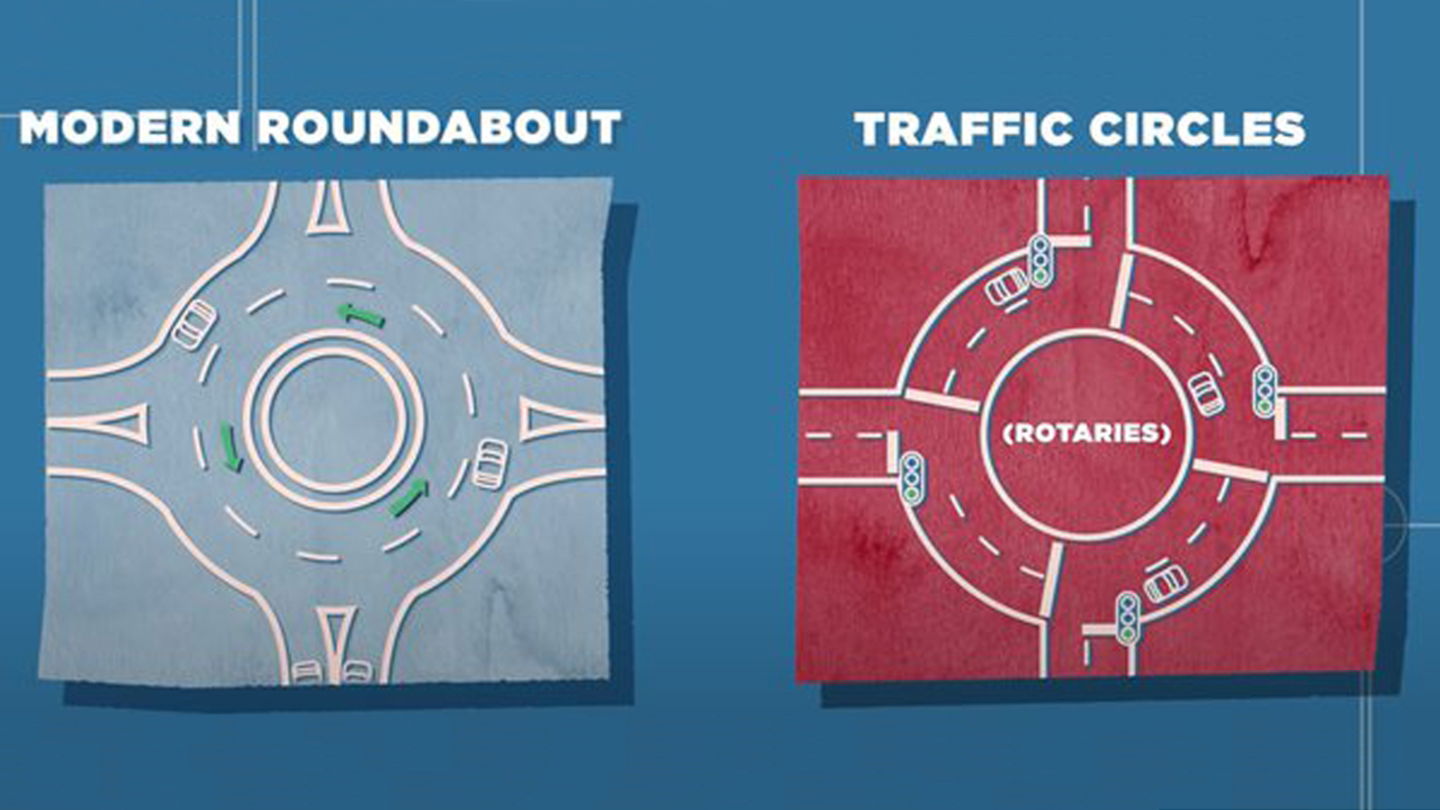 Las diferencias entre las primigenias 'traffic circles' y las modernas 'roundabout' son más que notables