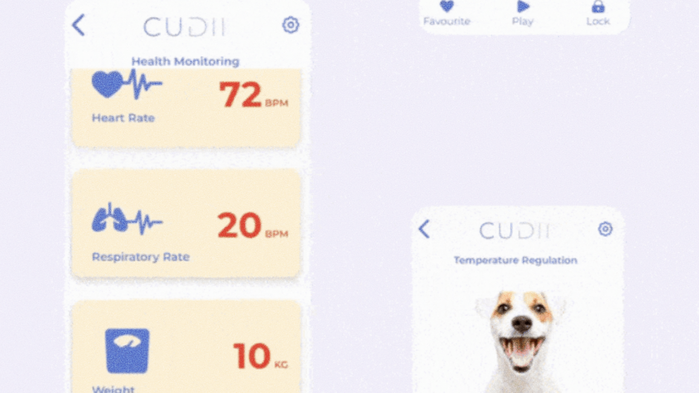 La app de CUDII es capaz de analizar el estado de tu mascota