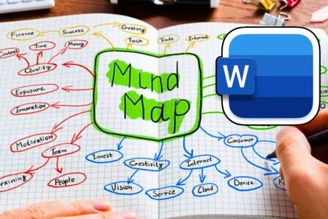 Cómo hacer un mapa mental en Word paso a paso