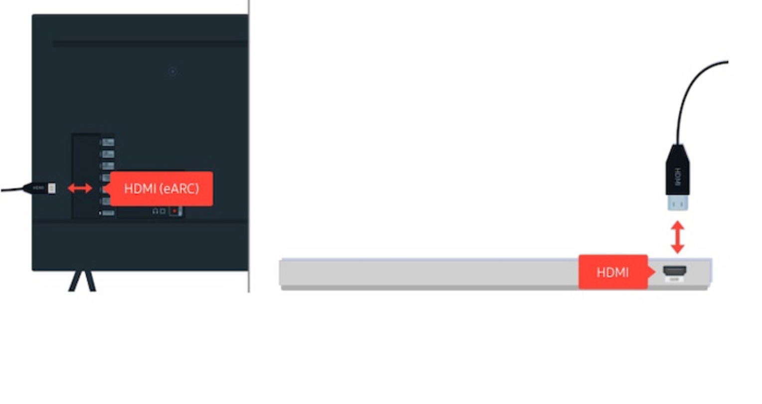 El HDMI Arc está diseñado para conectar barras de sonido y este tipo de dispositivos