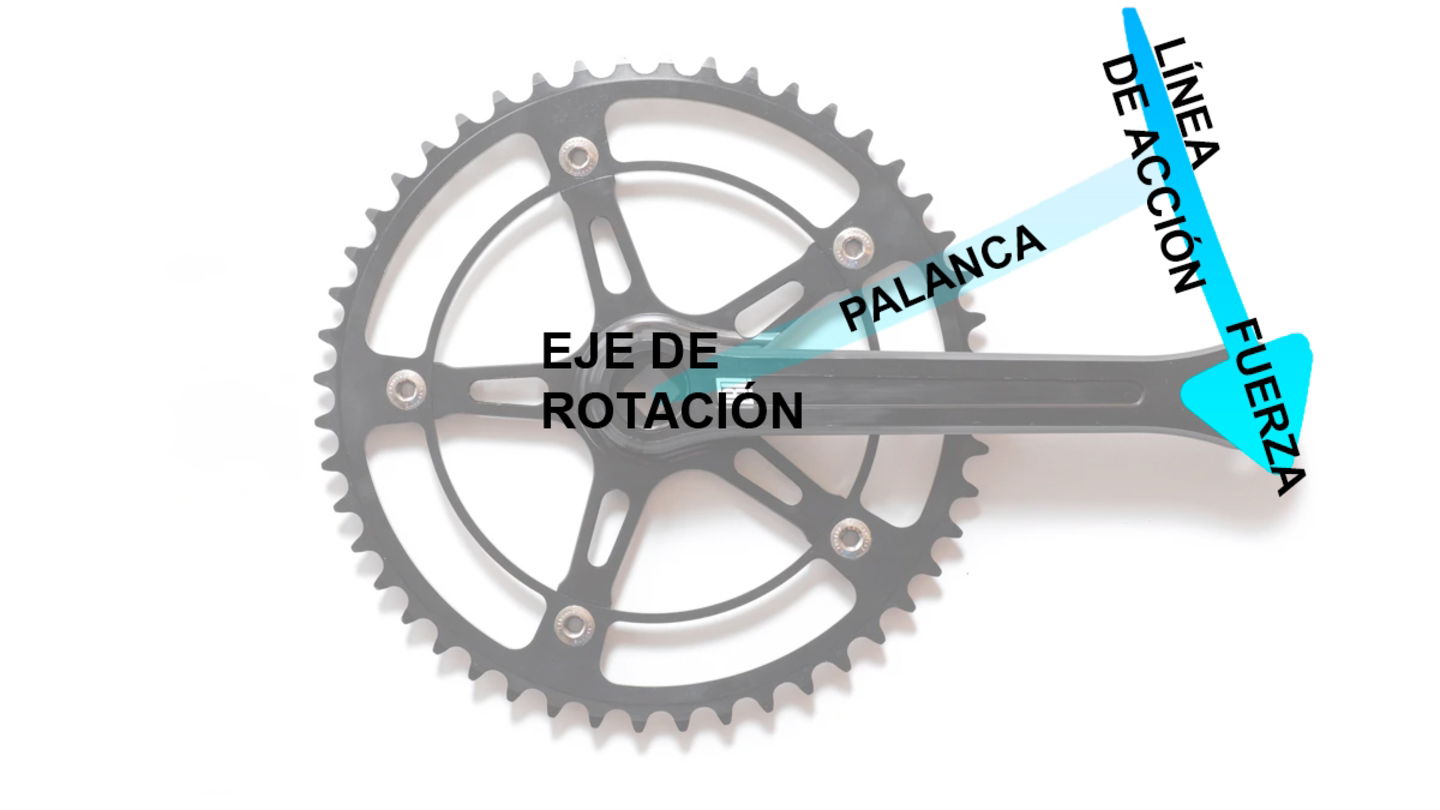 palanca par bicicleta