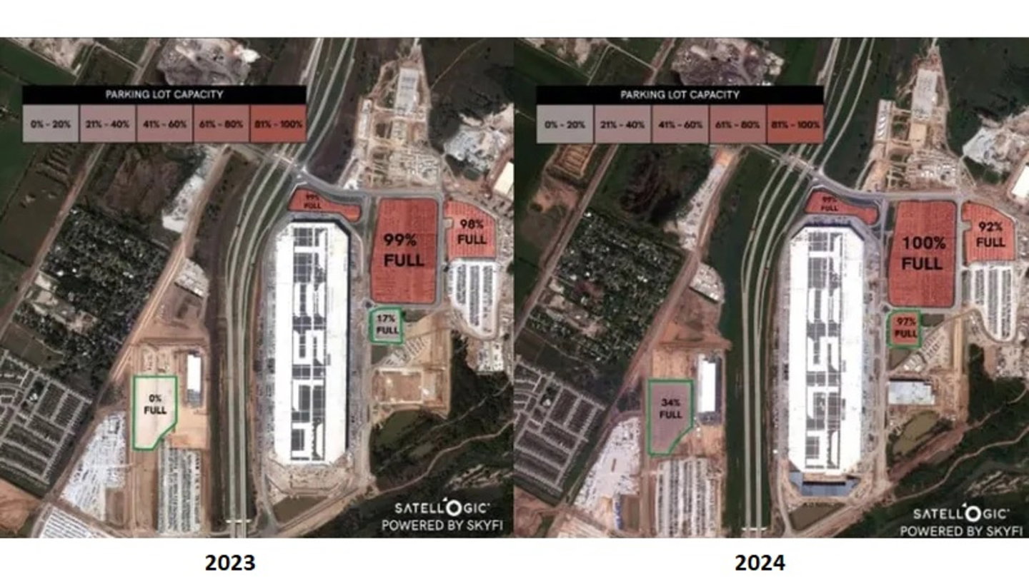Fotos satélite de la ocupación de los aparcamientos de la factoría de Tesla en Texas en 2023 y en 2024