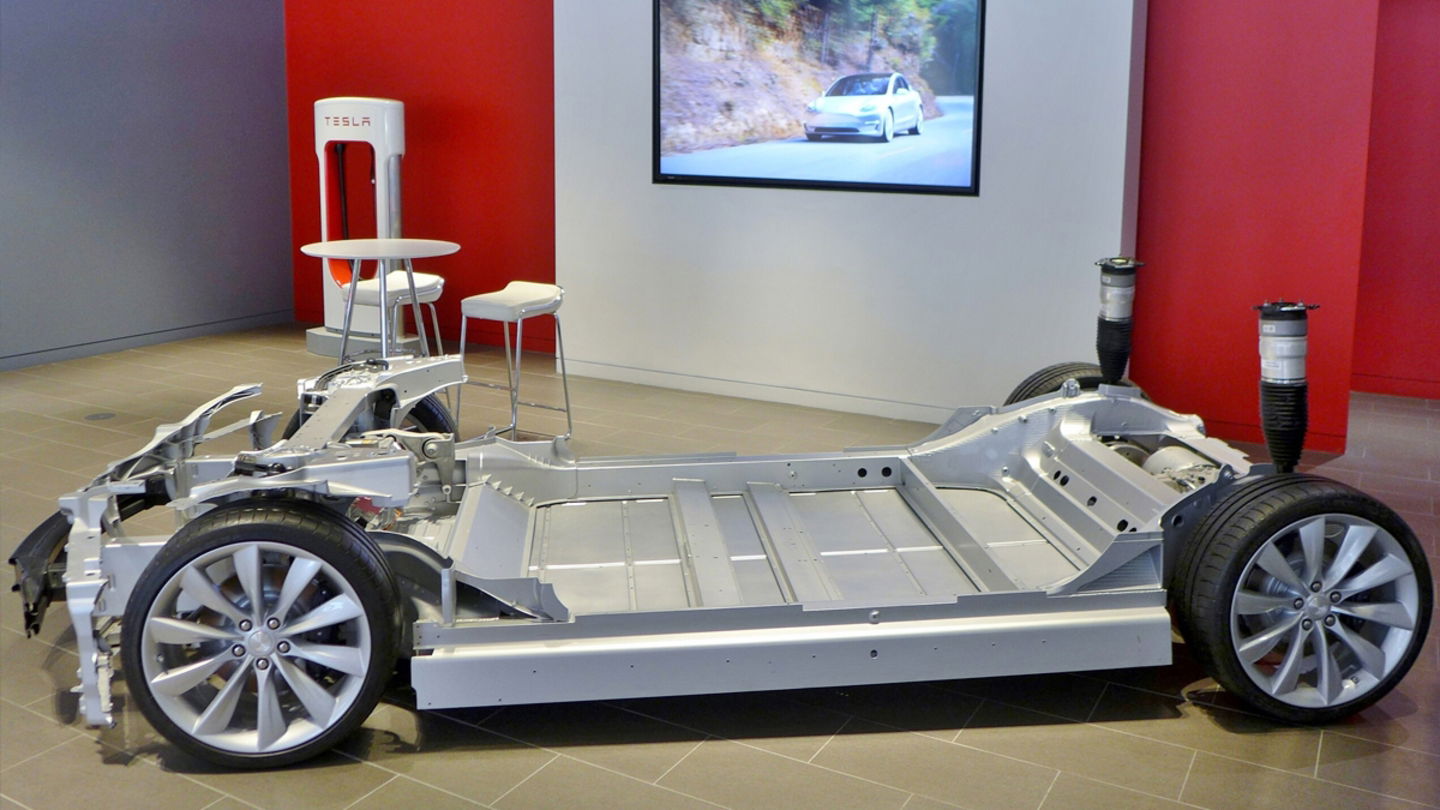 plataforma tesla