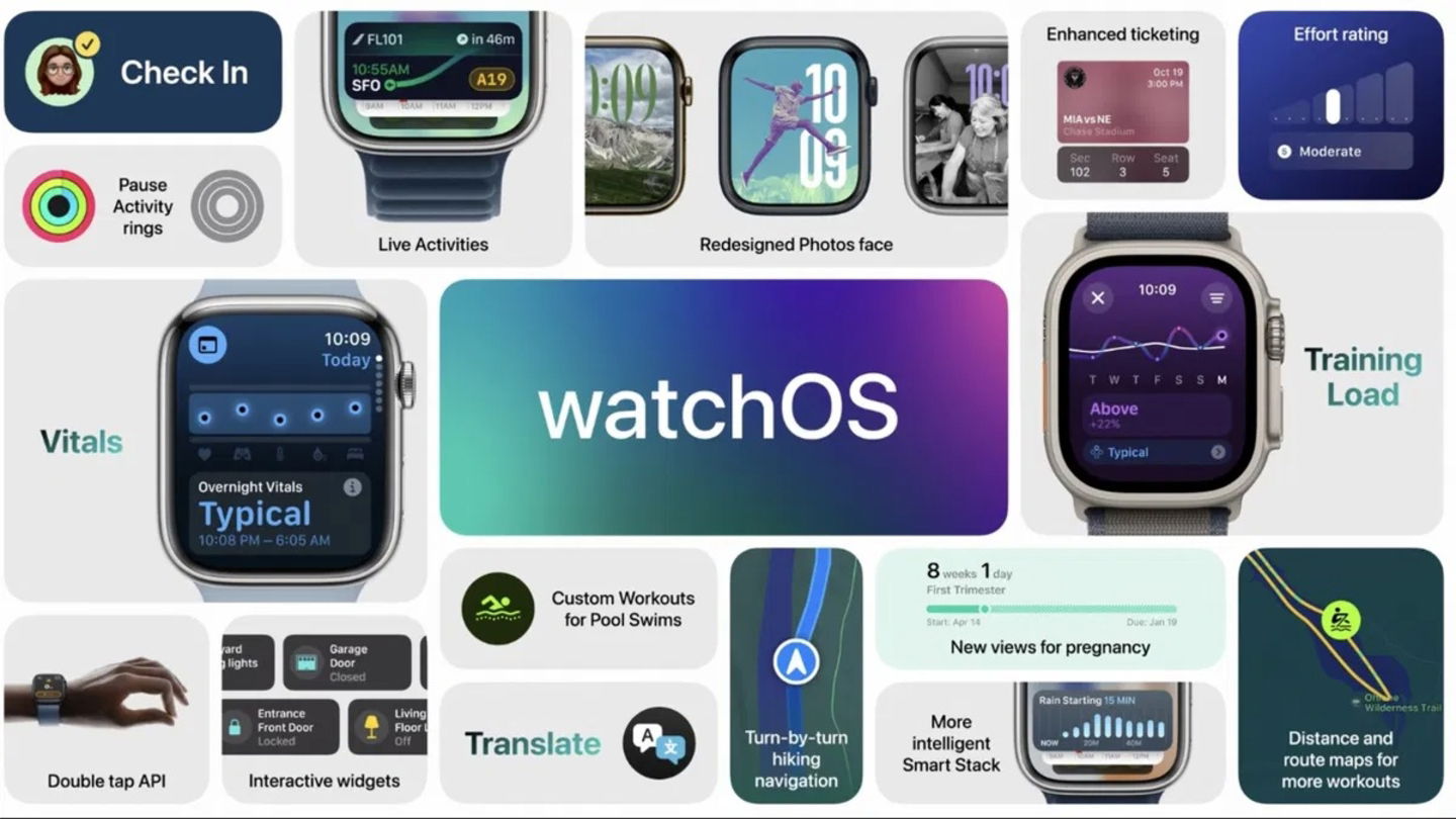 watchOS 11 novedades