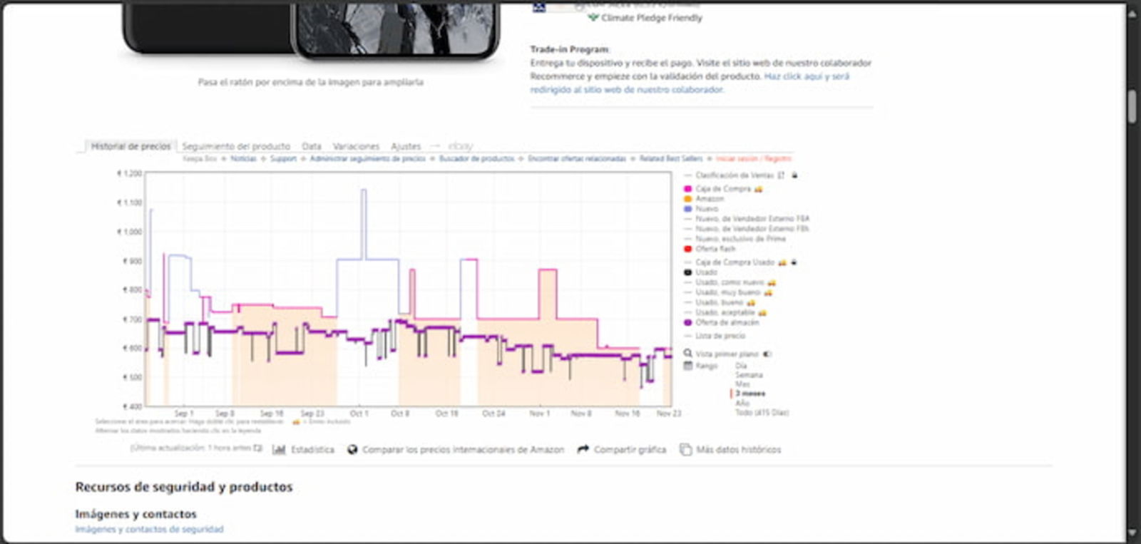 Al instalar Keepa, tendrás acceso a una gráfica con el histórico de precios de los productos en Amazon