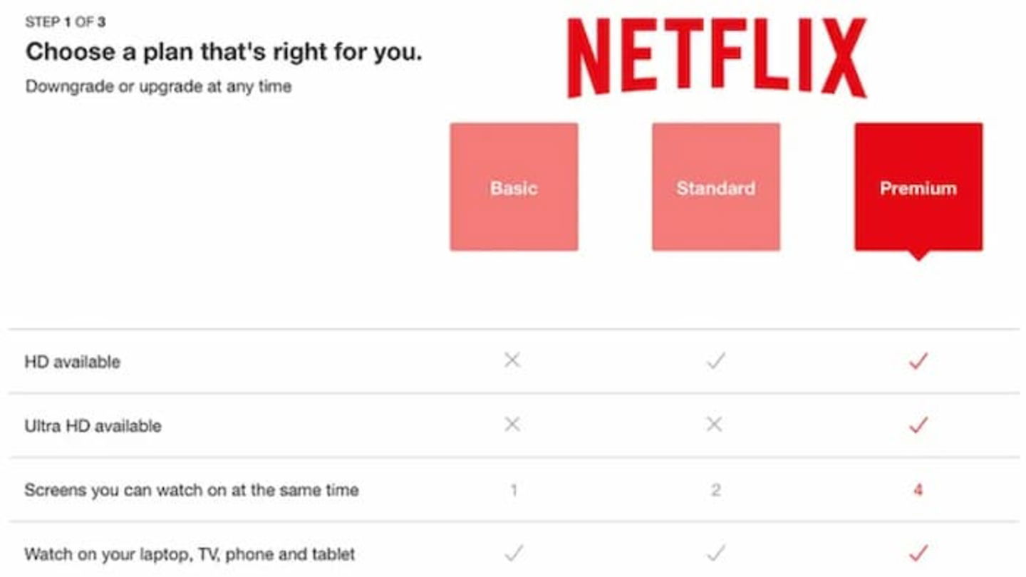 Es importante cumplir con algunas condiciones para disfrutar de Netflix en 4K