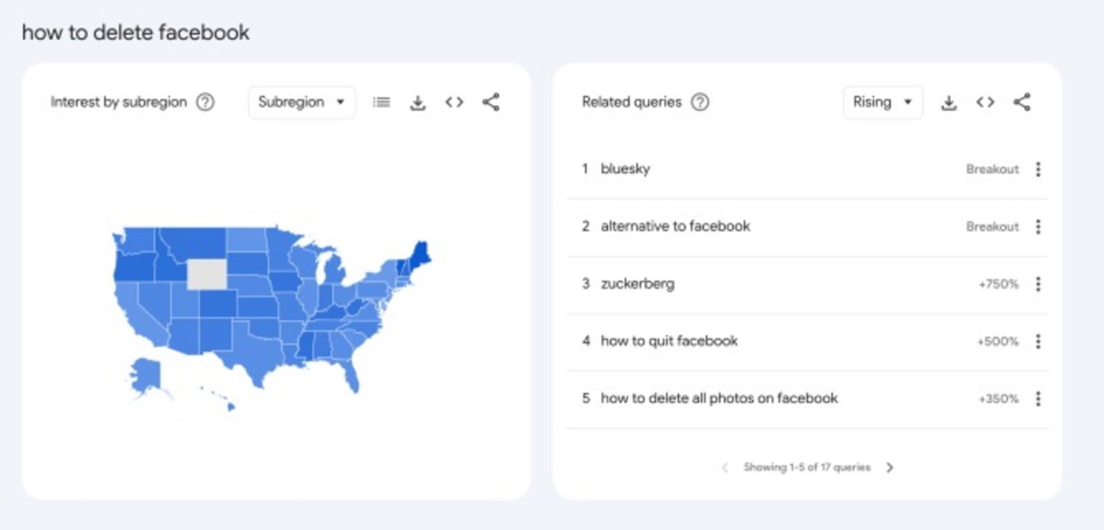 Búsquedas de cómo eliminar Facebook