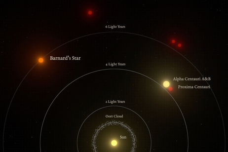El sistema estelar de Barnard sigue deparando sorpresas a los astrónomos: confirman la presencia de planetas similares a la Tierra