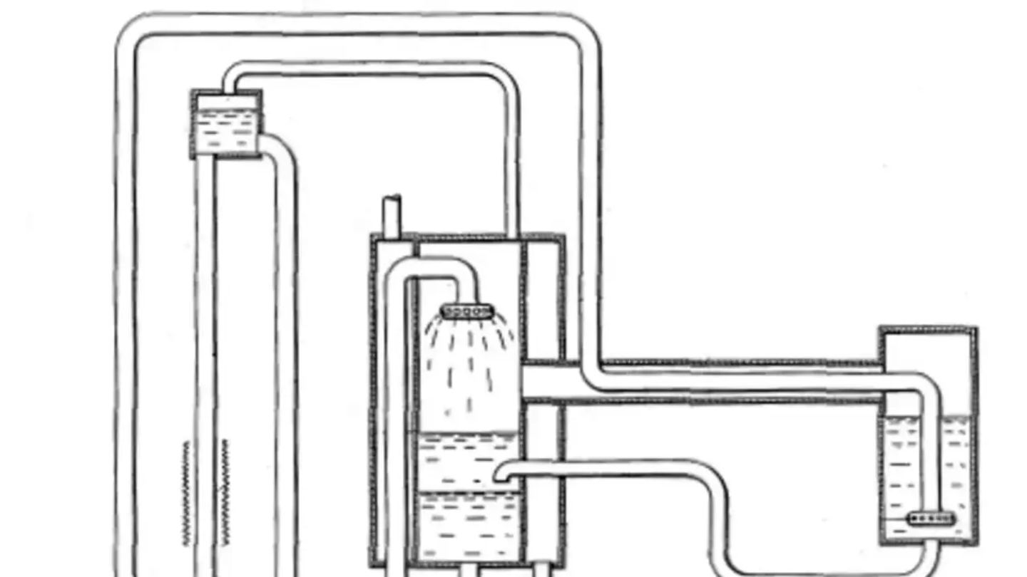 Imagen del sistema de refrigeración patentado por Einstein y Szilard