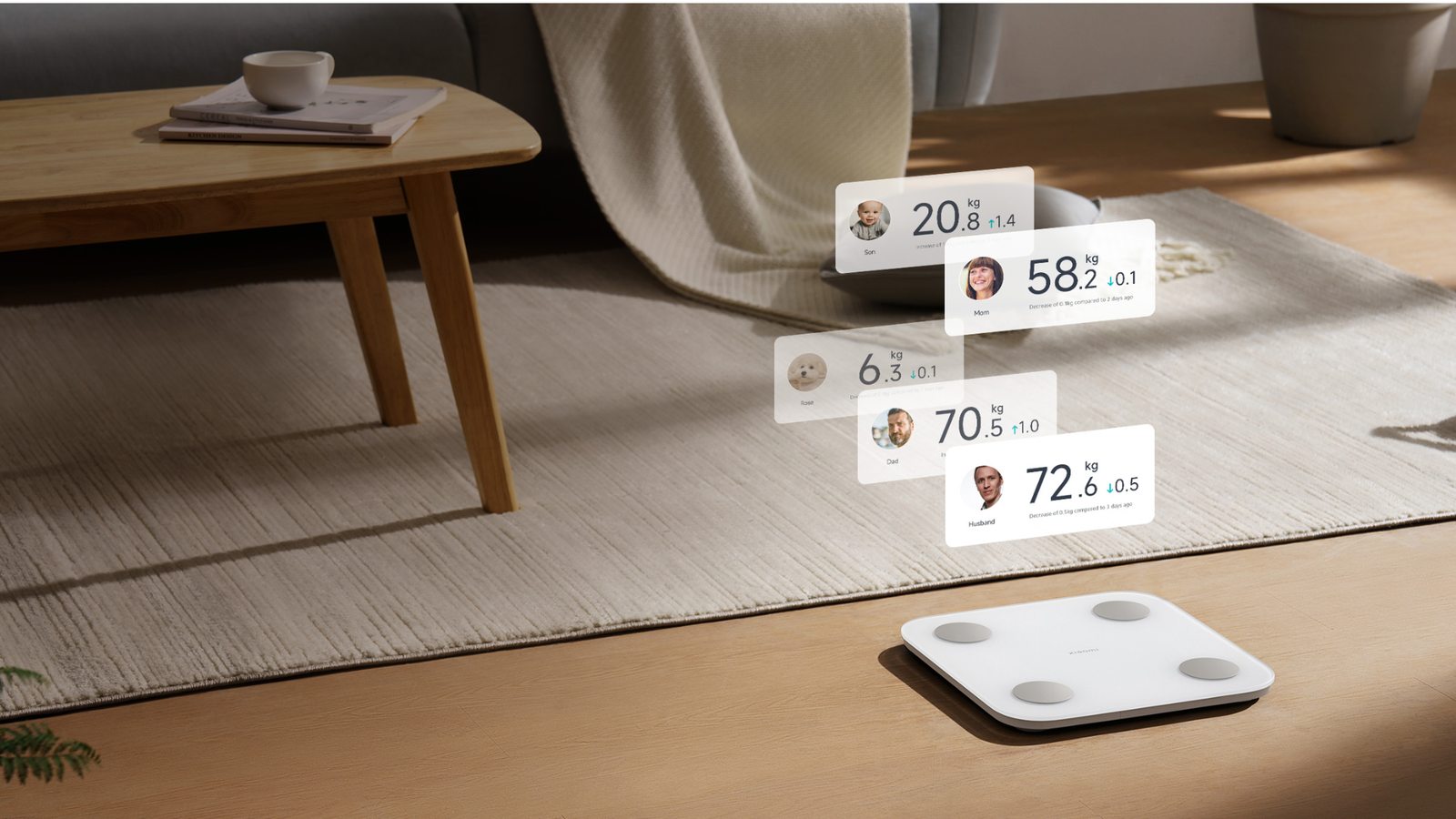 Xiaomi Body Composition 
