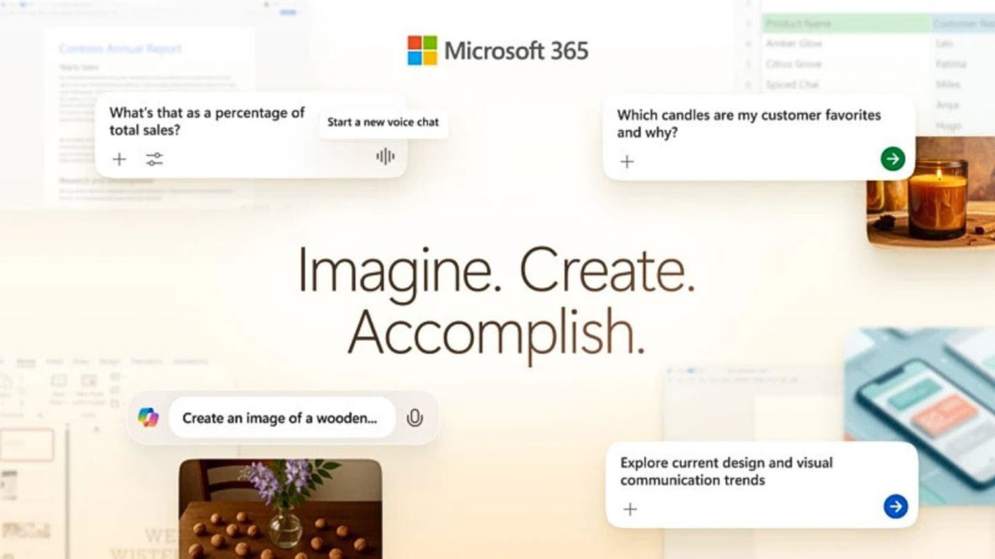 Microsoft 365 funciones con IA