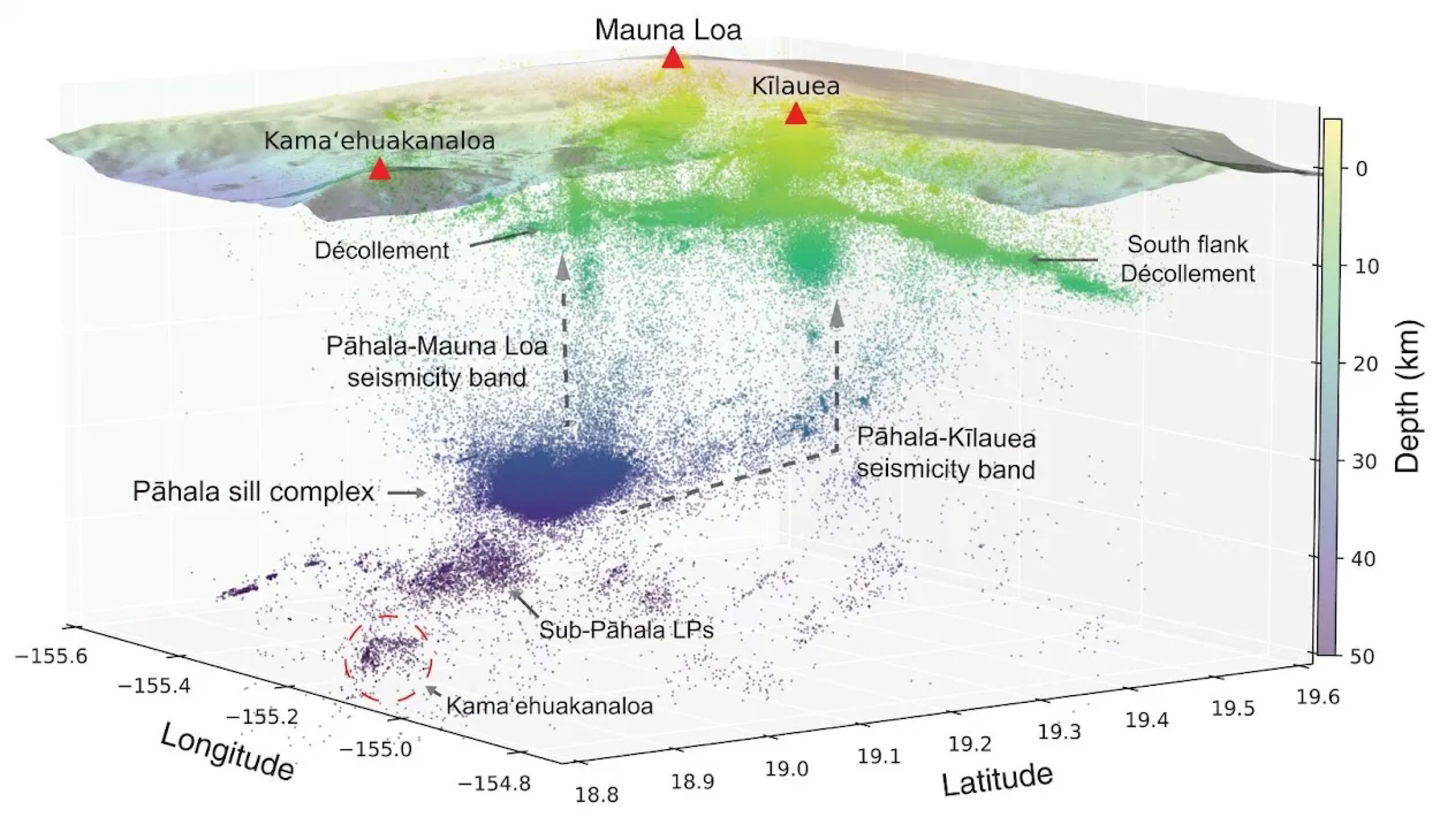 Cómo la IA ha aprendido a escuchar los temblores más pequeños de la Tierra